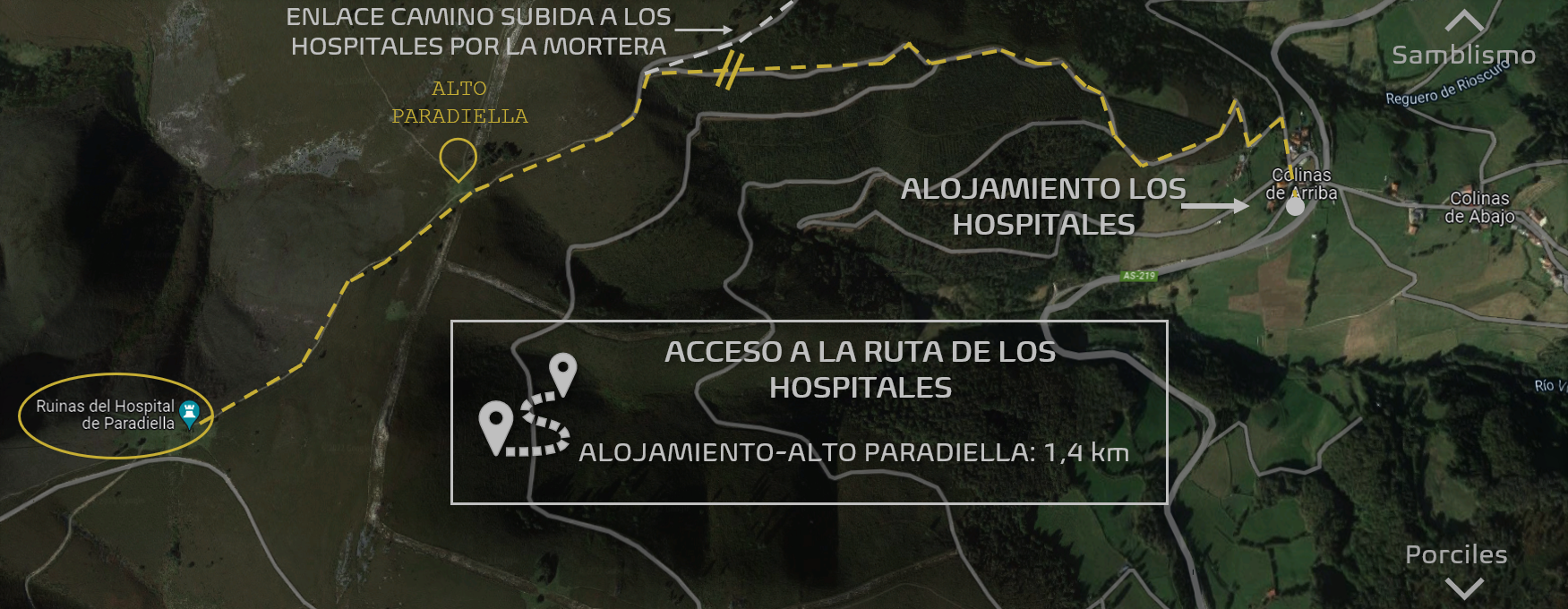 Ruta de los Hospitales